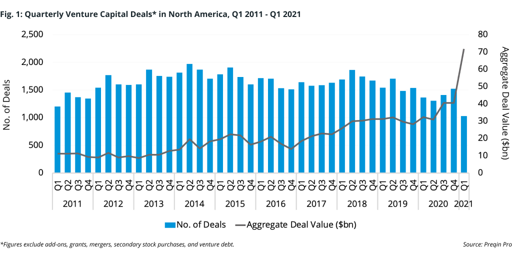 Commodity Prices See Initial Recovery in 2021 – BRINK – Conversations and  Insights on Global Business